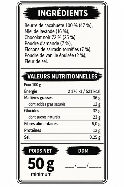 Les Petites Mancelles — Energy Balls façon pâte à cookie crue 🍪🍫
